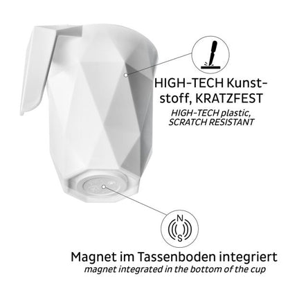 Magnet-Geschirr, Essteller