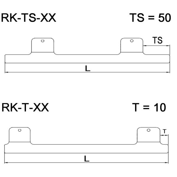 Sicherheitsprofil RK T-22
