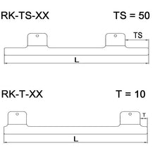 Sicherheitsprofil RK T-22