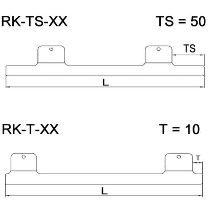 Sicherheitsprofil RK T-22