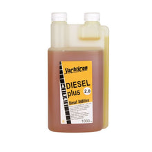 Hochleistungsadditiv Diesel Plus 2.0
