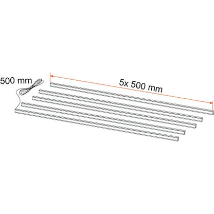Lichtleiste Awning Case