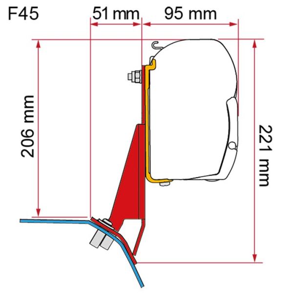 Markisenadapter Kit Ford Custom V710, links für F43, F45, F45s