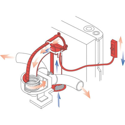 Komfortpaket Airmix AXK-2