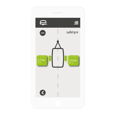 Reifendruck-Überwachungssystem easydriver Safetyre