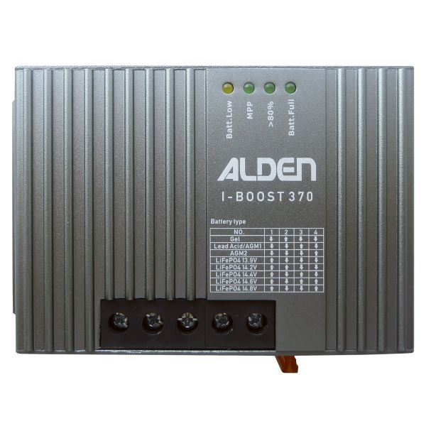 HIGH POWER Solarset Easy Mount3 2 x 120 Watt inkl. Solarregler I-Boost MPP 370 W