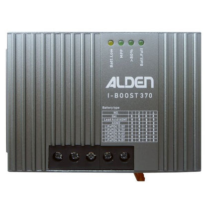 HIGH POWER Solarset Easy Mount3 2 x 120 Watt inkl. Solarregler I-Boost MPP 370 W
