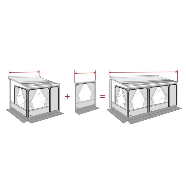 Privacy Room Frontpanele 150 – Frontwanderweiterung