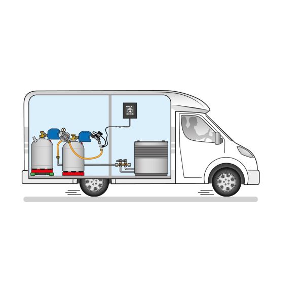 Sicherheits-Gasdruck-Regelanlage Caramatic SafeDrive Plus (DE)