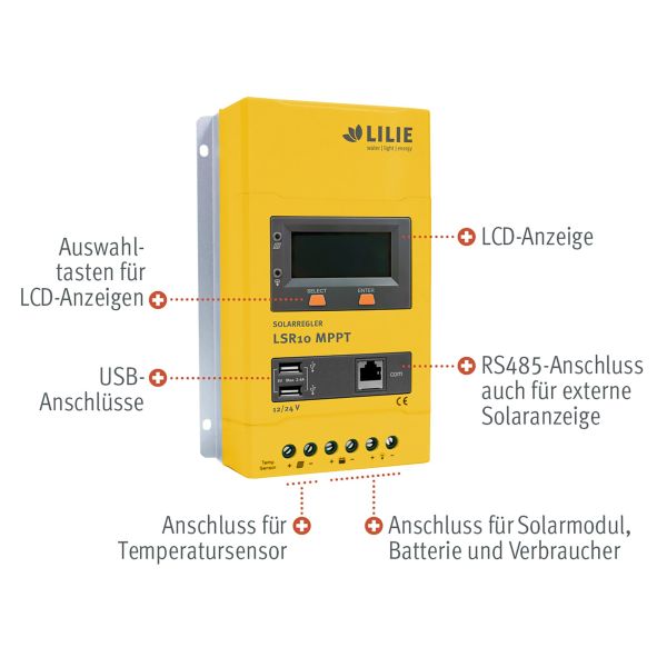 Solar-Laderegler MPPT Serie LSR, 20 A