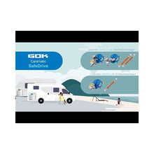 Sicherheits-Gasdruck-Regelanlage Caramatic SafeDrive Plus G.2 (FR/CH/BE)