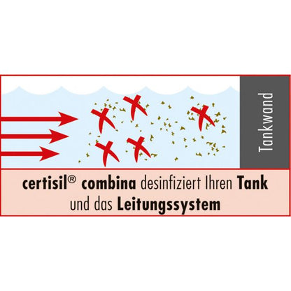Trinkwasserhygiene combina mit Chlor CC 1.000 f