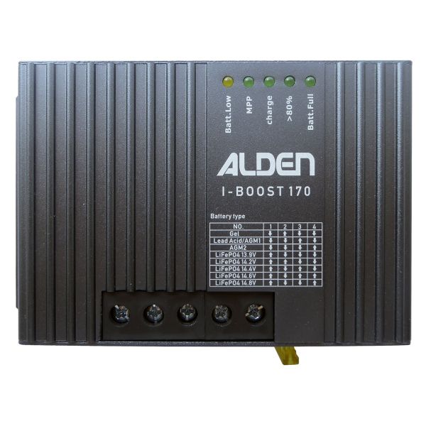 HIGH POWER Solarset Easy Mount3 120 W Solarregler I-Boost MPP 170 W