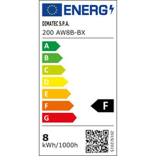 Vorzeltleuchte 200 AW8 mit Regenrinne