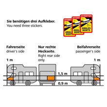 Toter Winkel Aufkleber Set Angles Morts