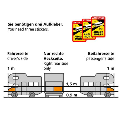 Toter Winkel Aufkleber Set Angles Morts