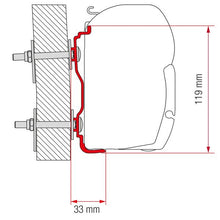 Markisenadapter Kit Hymer ab 2016 für F45
