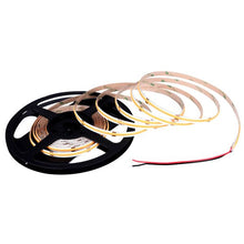 LED Lichtband