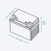 Lithium Batterie 4 Ah ECTIVE x Clesana LC4CS