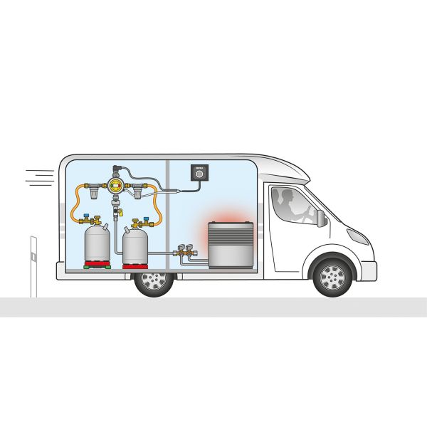 Sicherheits-Gasdruck-Regelanlage Caramatic DriveTwo, horizontal, 30 mbar