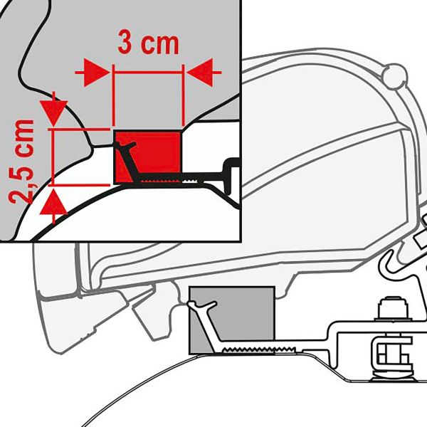 Dichtband Rain Guard F80/F65