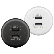 Einbauladegerät Dual USB-C 18 W
