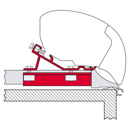 Kit Caravan Fixing Bar