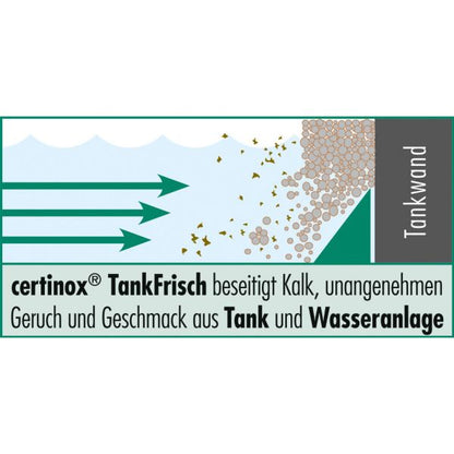 certinox TankFrisch – Entkalker & Frischwasser-Revitalisierer ctf 25 p, 250 g Pulver